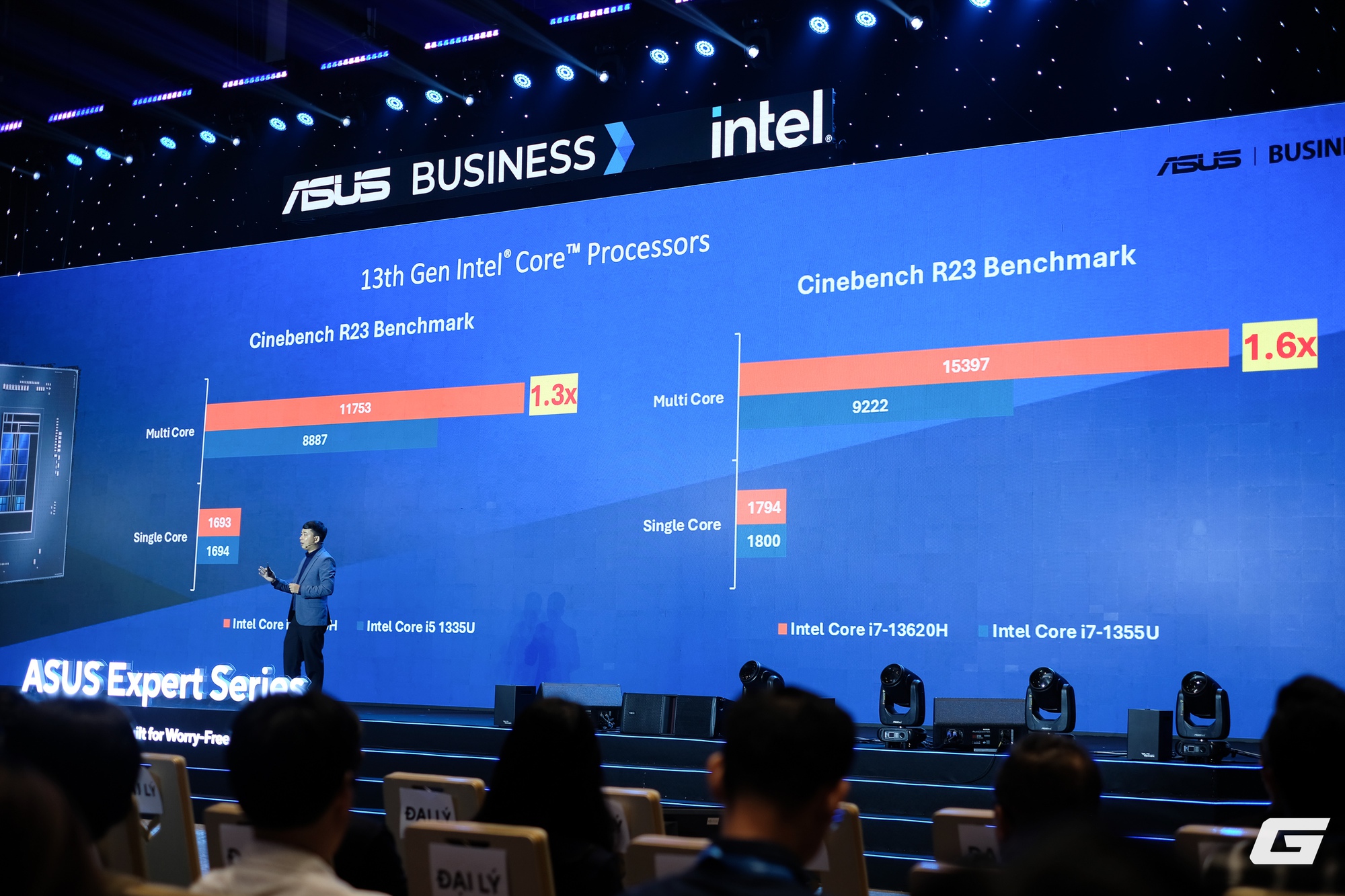 Dell, HP, Lenovo đi trước cả chục năm - Tại sao ASUS vẫn đặt cược sẽ dẫn đầu thị trường laptop doanh nghiệp tại Việt Nam?- Ảnh 7.