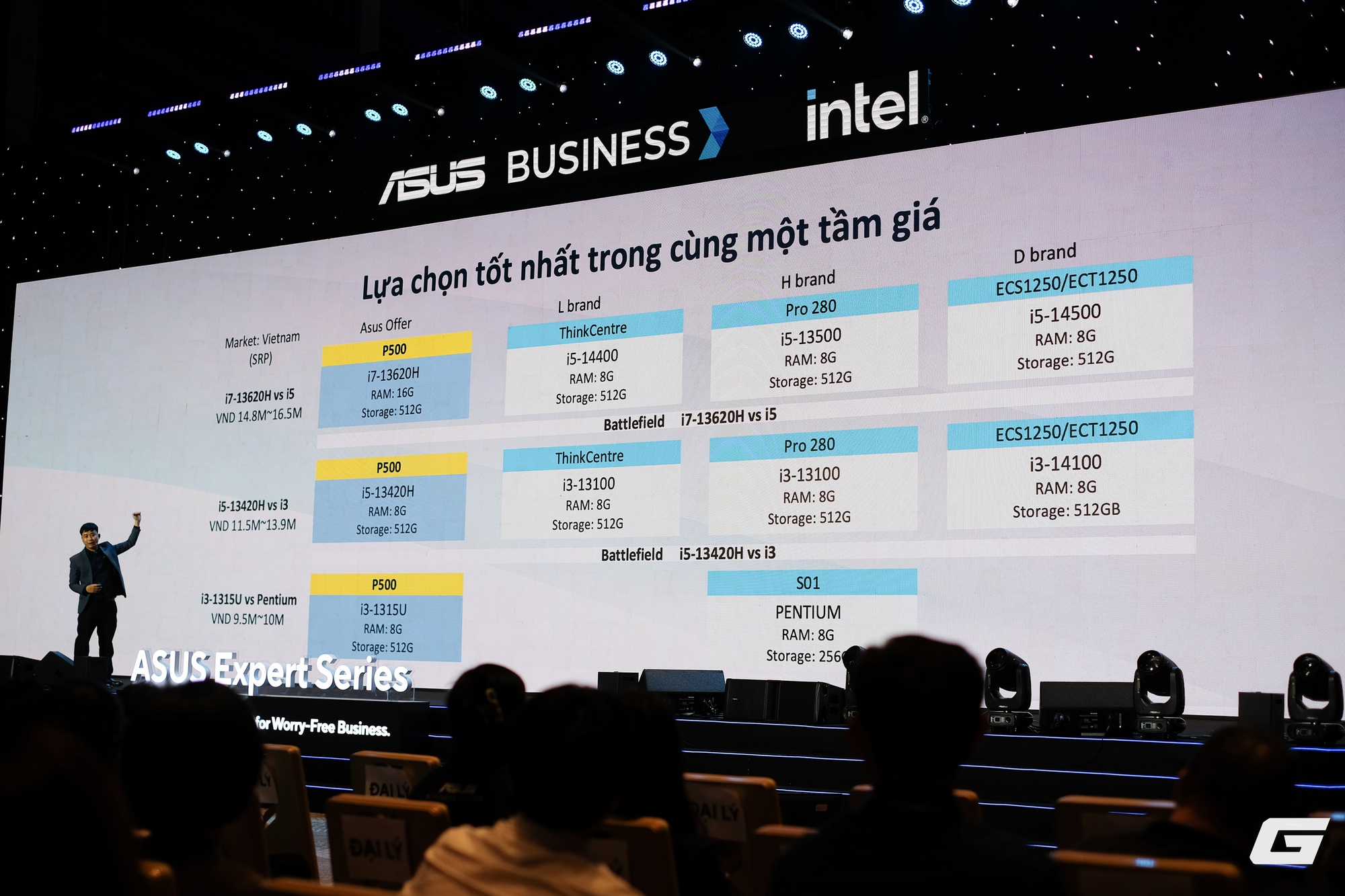 Dell, HP, Lenovo đi trước cả chục năm - Tại sao ASUS vẫn đặt cược sẽ dẫn đầu thị trường laptop doanh nghiệp tại Việt Nam?- Ảnh 8.