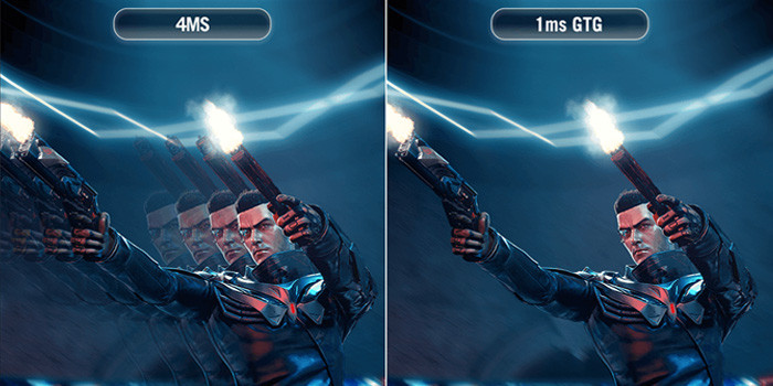 TNC Store Màn Hình Gaming Asus ROG Strix XG32UQ 32 Inch/ 4K UHD/ IPS/ 160 Hz/ 1 ms