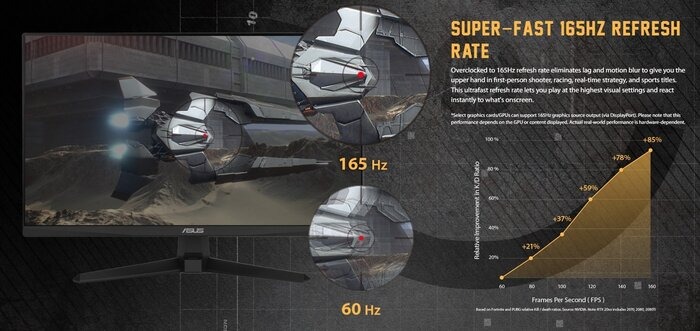 Màn Hình Asus TUF Gaming VG249Q1A-J