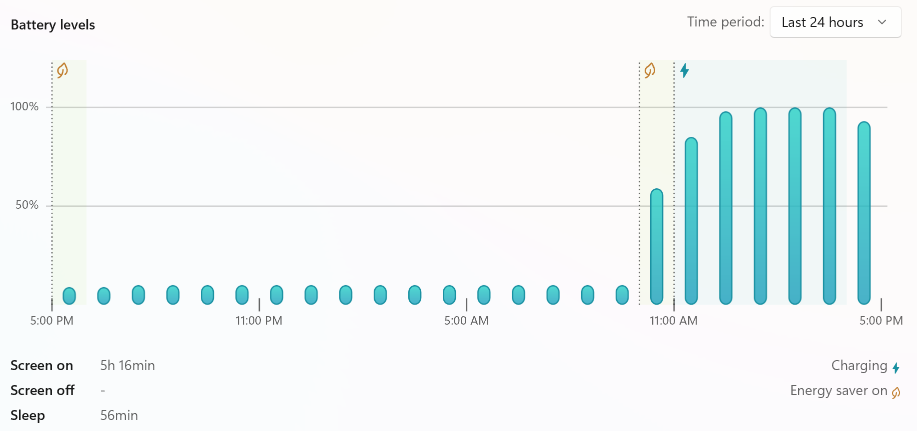 Trải nghiệm ASUS ExpertBook P5: Đẹp bền chuẩn doanh nghiệp, thêm nhiều tính năng AI thông minh phục vụ công việc, giá chưa đến 30 triệu- Ảnh 28.