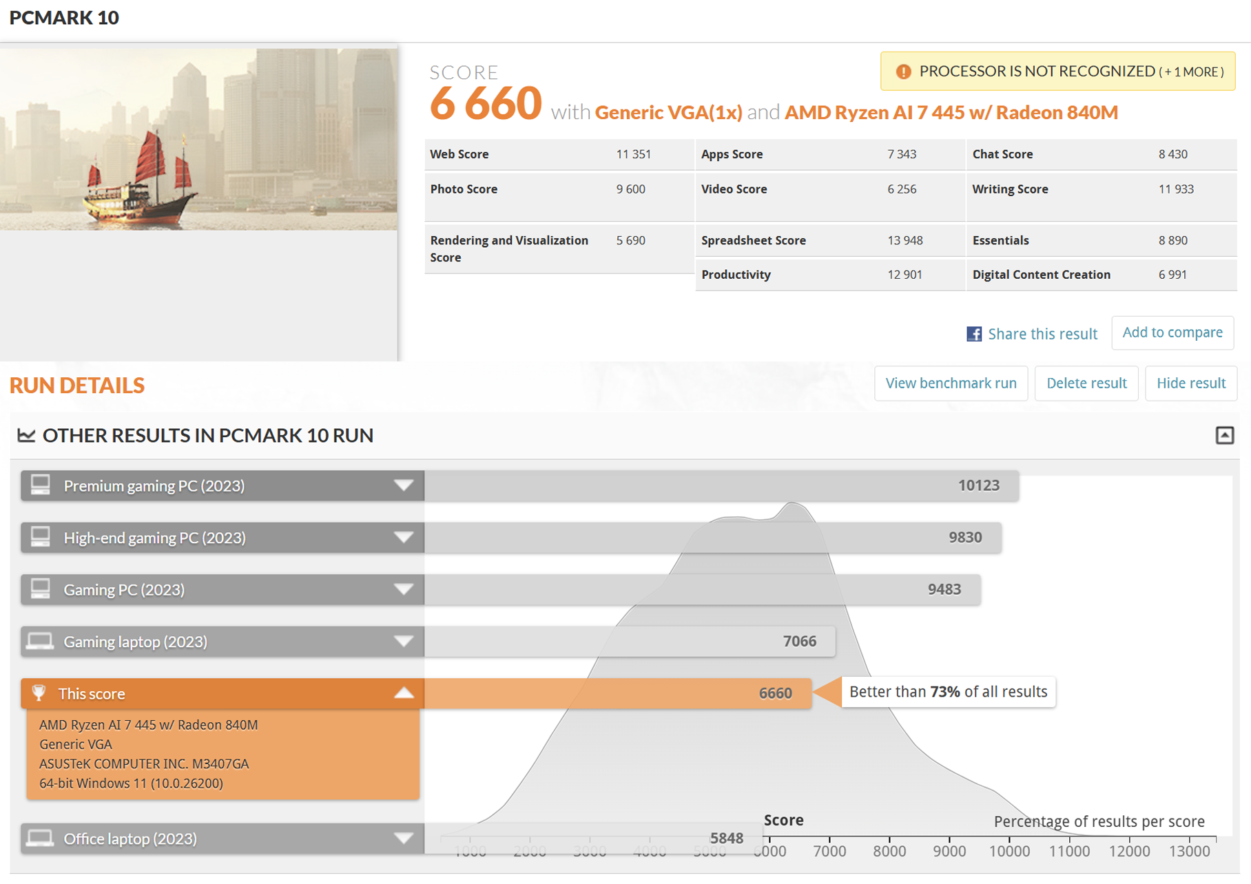 Trên tay ASUS Zenbook 14 (UM3406GA): Laptop Ryzen AI 400 series đầu tiên tại Việt Nam với thế mạnh về thời lượng pin- Ảnh 8.